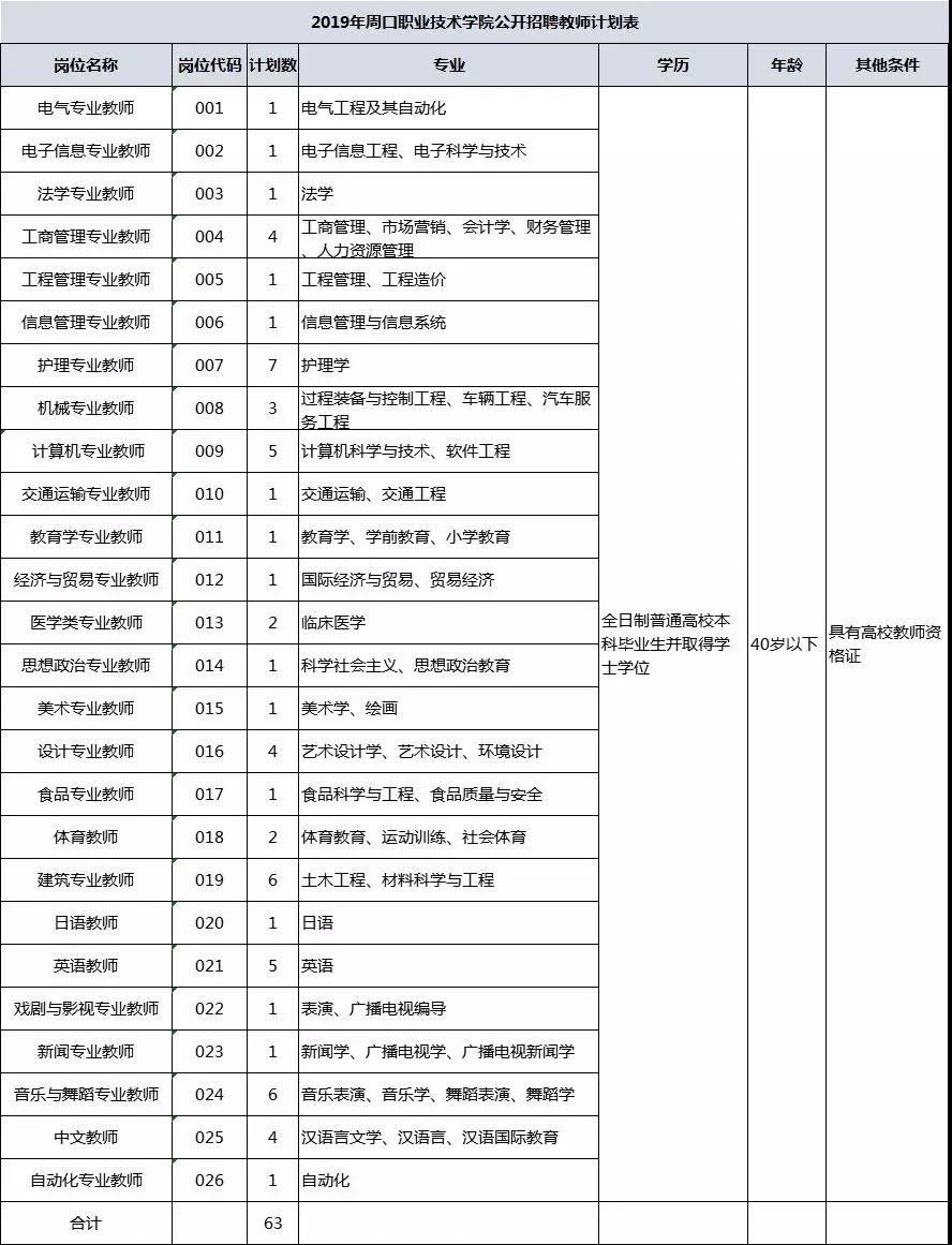 微信图片_20190322123047.jpg 微信图片_20190322123047.jpg